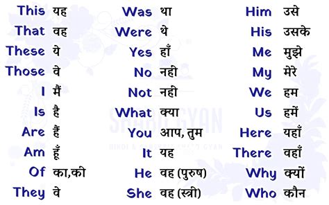 for the meaning|for the meaning in hindi.